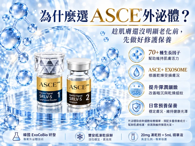 韓國ASCE+ 魔泌（ASCEplus）外泌體幹細胞修復再生水光凍乾粉精華套組主要特點