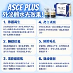 韓國ASCE+ 魔泌（ASCEplus）外泌體幹細胞修復再生水光凍乾粉精華套組效果